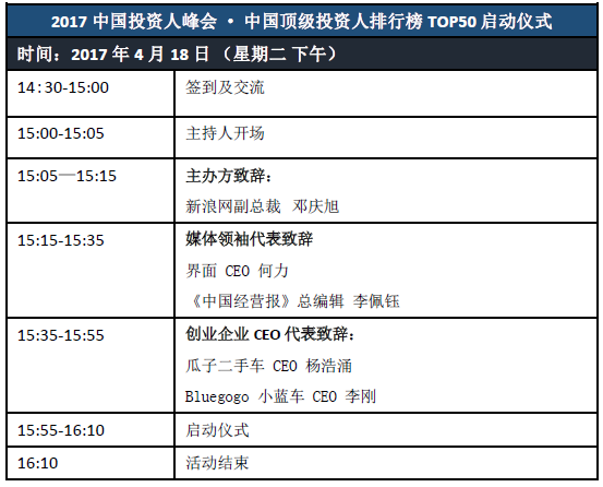 《中国顶级投资人排行榜》评选启动仪式4月18日